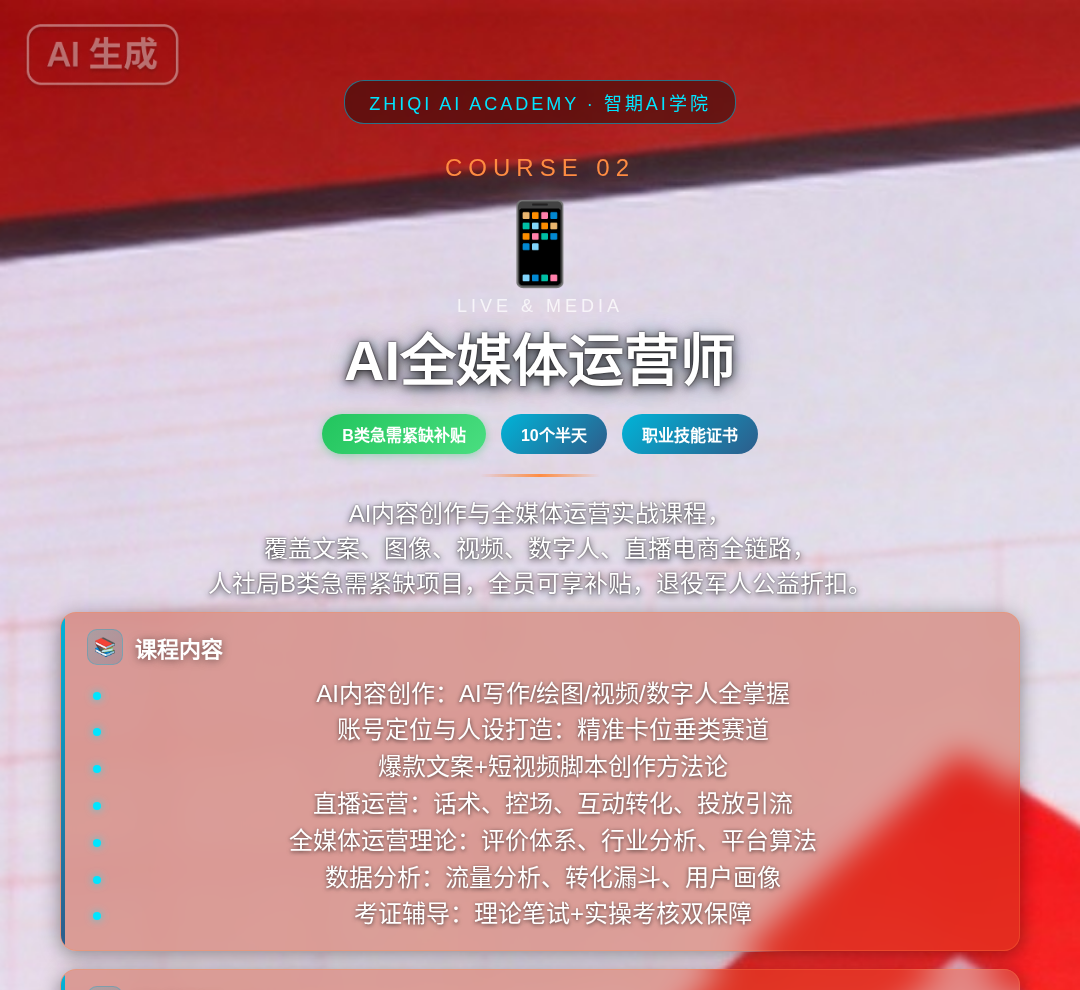 全媒体运营师3级